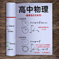 创意中心