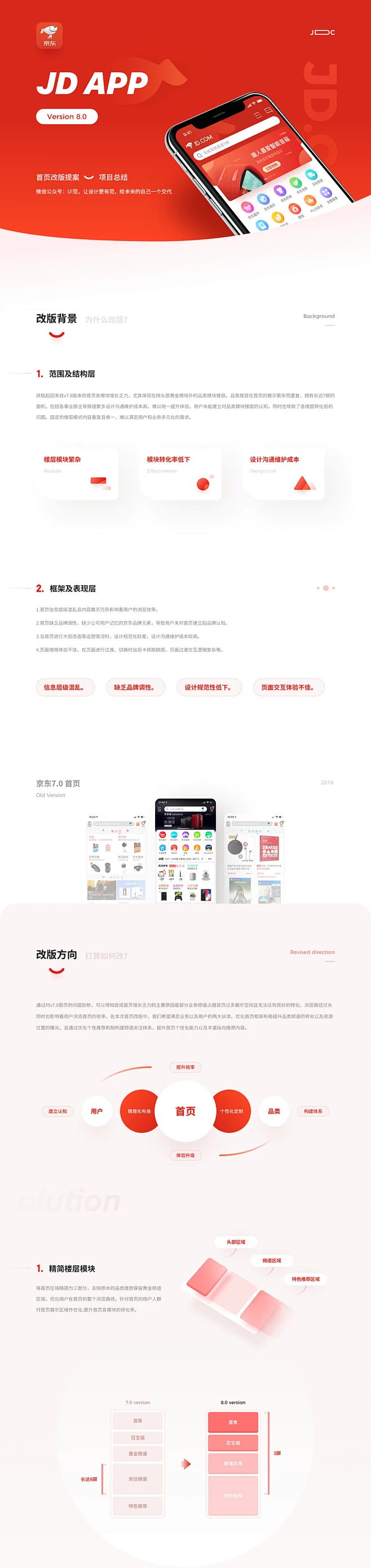 设计提案总结｜京东v8.0首页改版-UI中国用户体验设计平台-花瓣网