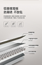 奥普集成吊顶铝扣板铝蜂窝大板吊顶厨房卫生间吊顶包安装 MAX爱尚-tmall.com天猫
