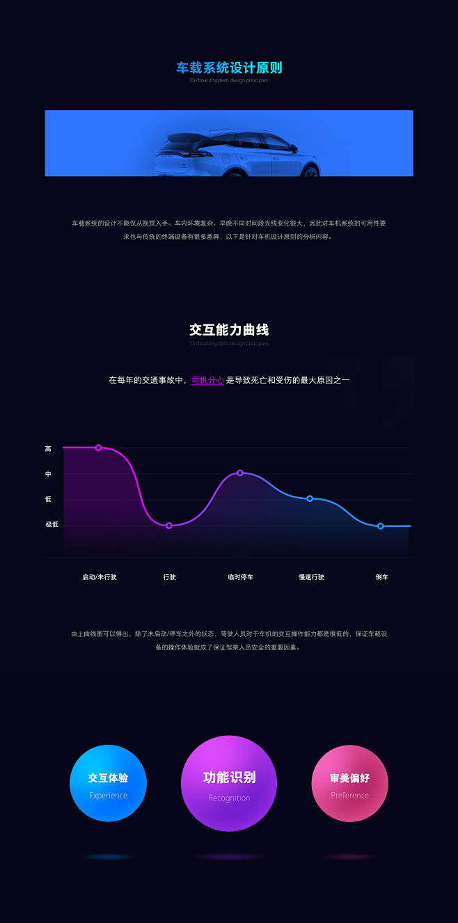 2019 年终作品总结-UI中国用户体验...