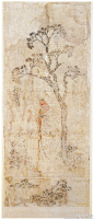 #仕女画#【 唐 佚名 《鸟毛立女屏风》 】屏风（六扇），136.2×52.2cm×6，日本奈良东大寺正仓院藏。这套画在日本的现在称呼是《鸟毛立女屏风》，古代叫《树下美人屏风》。屏风图中的仕女现在看来是白描而成的。所谓的鸟毛是指仕女的衣服部位曾经覆盖有不同色彩的鸟羽，只是屏风上的鸟羽，现已脱落。《鸟毛立女屏风》其鲜明的唐代风格在日本学术界倍受争议。冈仓天心在明治二十三年所著的《日本美术史》中把此屏风以"唐物"——即唐朝舶来品来定位的。然而，通过对屏风残留羽毛荧光反射实验判明，其属日本产