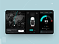 Car dashboard UI Design light and dark mode, uiamjad, golo, sajon, uiux