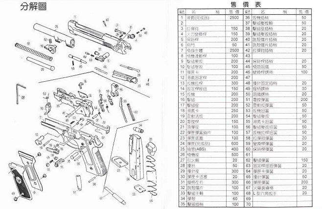 #gun#伯莱塔M92手枪中文详细分解图