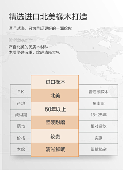 半度°冰凉*采集到木