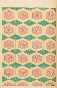 Mime采集到Pattern