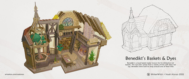 WickerWitch: Archite...