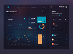 Zero_c采集到Web端