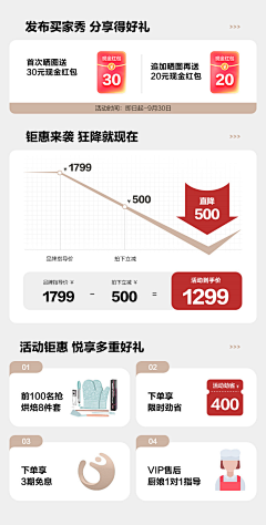 月下飛行采集到聚划算、淘抢购、促销利益关联、双11预约详情