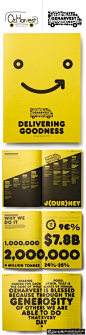 黄色调VI画册品牌设计 创意简笔画笑脸元素时尚画册封面设计 黄黑色风企业格宣传册图