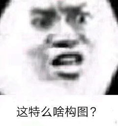 壹個人角落抽煙采集到表情包