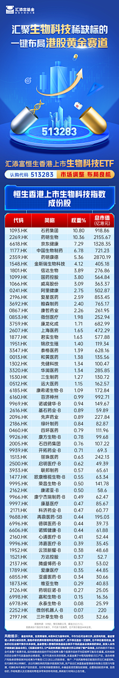 大大大大嘻嘻嘻嘻采集到金融海报