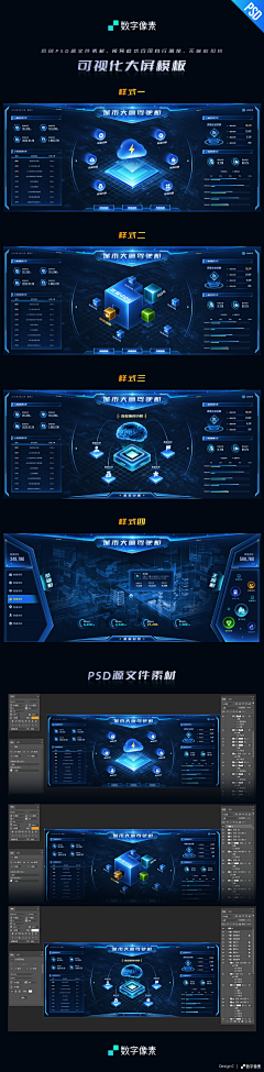 Sara是锦鲤吖采集到可视化数字大屏