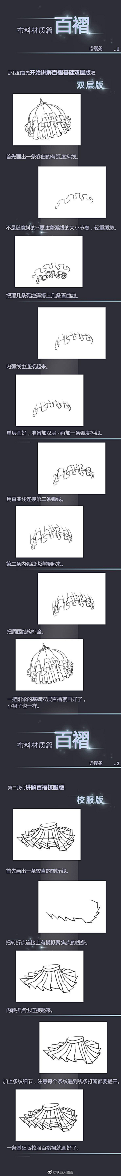 原画梦采集到作画教程