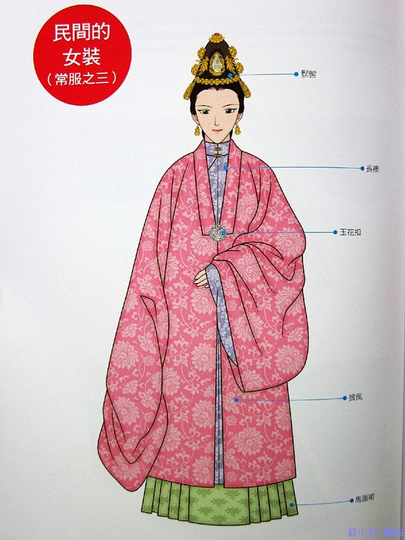 140403科普明代女性服饰图集女医明妃传吧百度贴吧