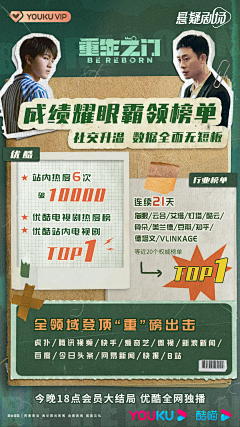 快乐黑土采集到人物海报