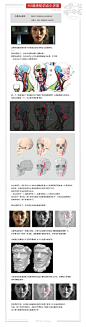 #大家一起练功底#11月速涂活动总结

每周两小时·免费带你练功底
H2学院实体班级主讲@画画的那个白鹿 @JiaCai画画 亲自上阵演示过程和点评指导！

更科学·更扎实·纯干货·纯公益，QQ群直播形式，加群214918063 ​​​​