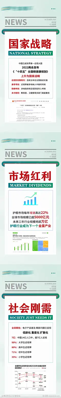 眼睛视力产品宣传微商海报_源文件下载_PSD格式_1080X7039像素-眼贴,眼镜,保健,大健康,护眼,防控,微商,宣传,视力,眼睛,新零售-作品编号:2024012014309792-志设-zs9.com