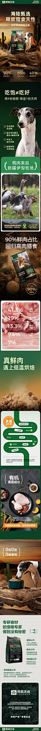 【U先试用】网易天成全价鲜肉烘焙犬粮试吃装50g详情