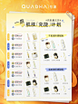 高能量女孩 | 一周肌肤「充能」计划 - 小红书