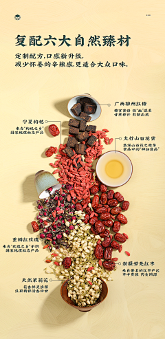 文艺范ル丶采集到【中药】【滋补】【养生】【保健品】