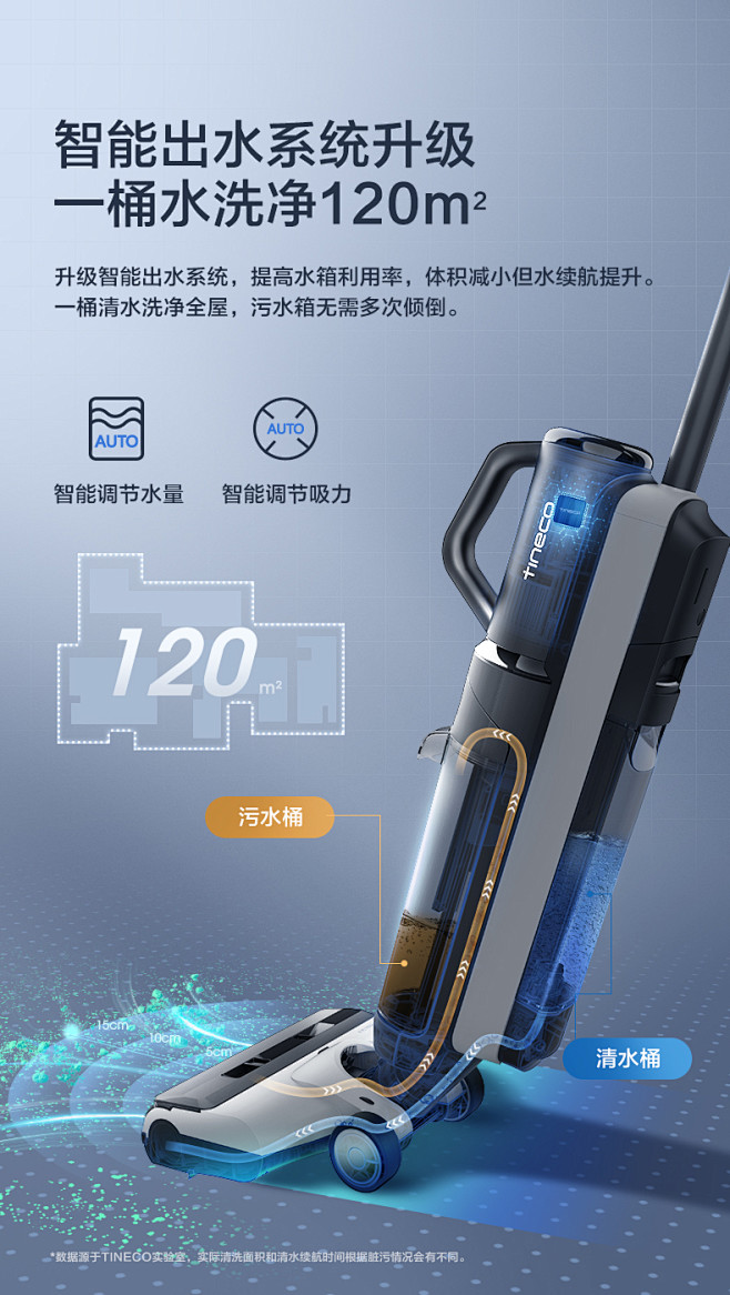 TINECO添可无线智能洗地机芙万2.0...