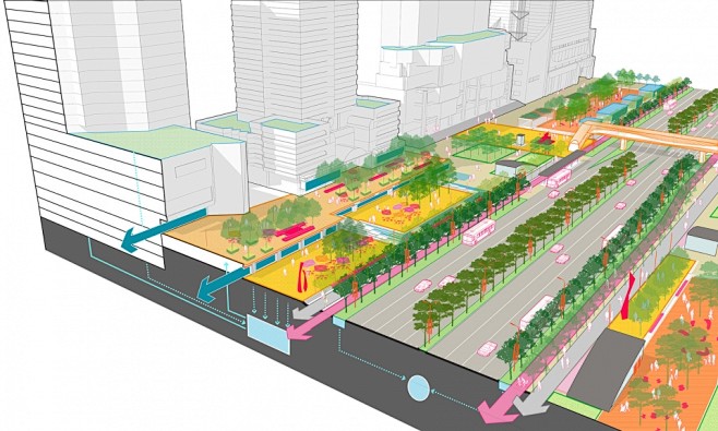 深圳市罗湖城市改造