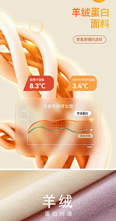 西西6160采集到暖宝宝相关