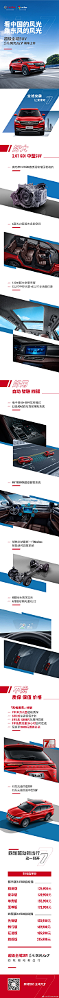 #看中国的风光乘东风的风光#
12.59万元起，东风风光ix7售价正式公布！
「好大」「好用」「不贵」
定义中型SUV高质价比新基准
我爱了，你呢？ ​​​​