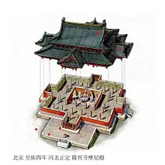 台湾艺术家手绘中国经典的古建筑 ​​​​