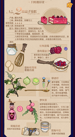 桶桶桶桶采集到【剑与远征】吃的