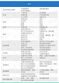 二维火双屏收银机一体机触摸屏 餐饮奶茶超市便利店点单收款系统-tmall.com天猫