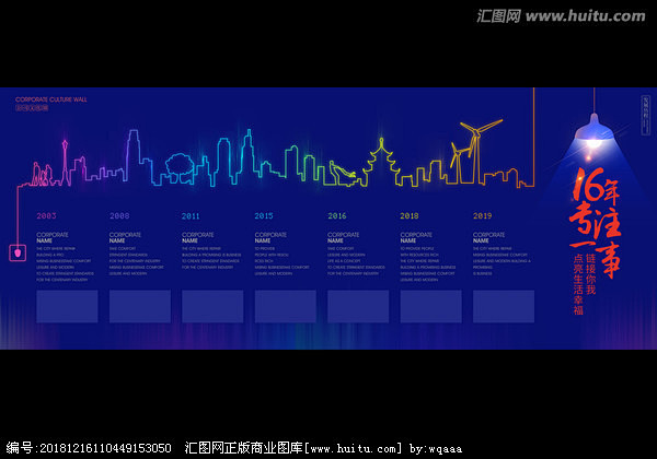 发展历程 时间轴  城市 电灯泡 公司历...