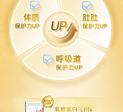 陈词123采集到参考-对比图