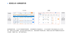 且曼B端设计采集到B端-作品集