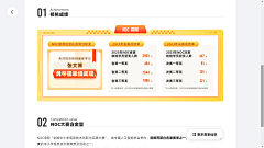 哈皮小明采集到相关竞品