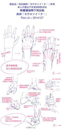 ThirteeN_Chan采集到参考GET