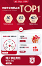 britax宝得适儿童安全座椅汽车用百变骑士i-SIZE-tmall.com天猫