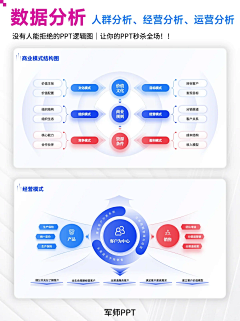 圆圆的蜗牛采集到UI/UX-数据可视化设计