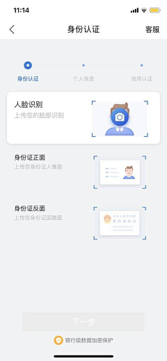 RETHINKAIZ•设计习惯采集到APP-身份认证/认证流程