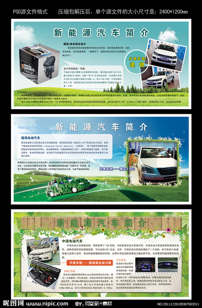 新能源汽车简介展板源文件
