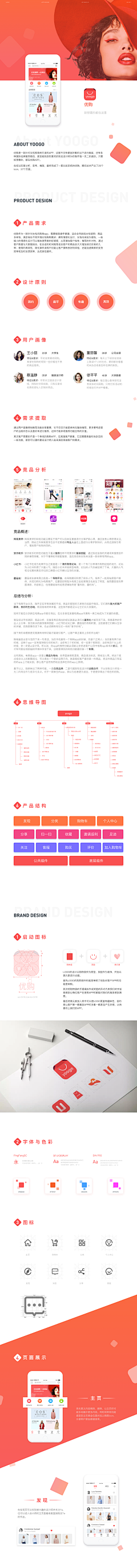 黑发饰采集到APP Web-自选商品 Customize Product