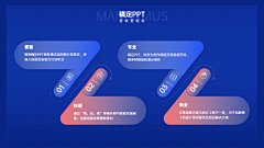╰╮蘇つ采集到PPT