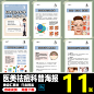 医美整形护肤祛痘修护攻略干货科普知识朋友圈宣传海报PS素材模板-淘宝网