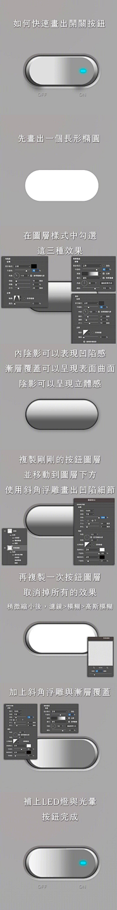 00DSN采集到排版渲染