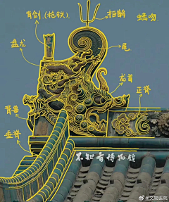 oA4o采集到欧美