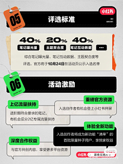 古味轻甜采集到参考详情