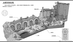 樊然淆乱采集到地图 规划