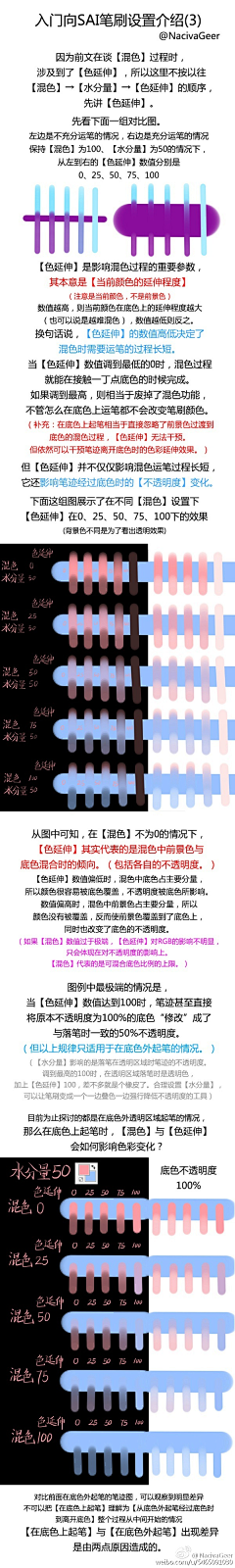 MFのWo采集到笔刷