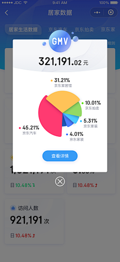 小葱苗采集到数据-dashboard