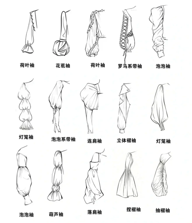 素材｜一些衣袖参考 - 小红书